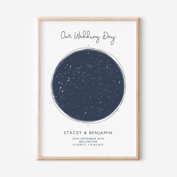 Small Batch Personalised Prints Made In New Zealand - At The Helm NZ
