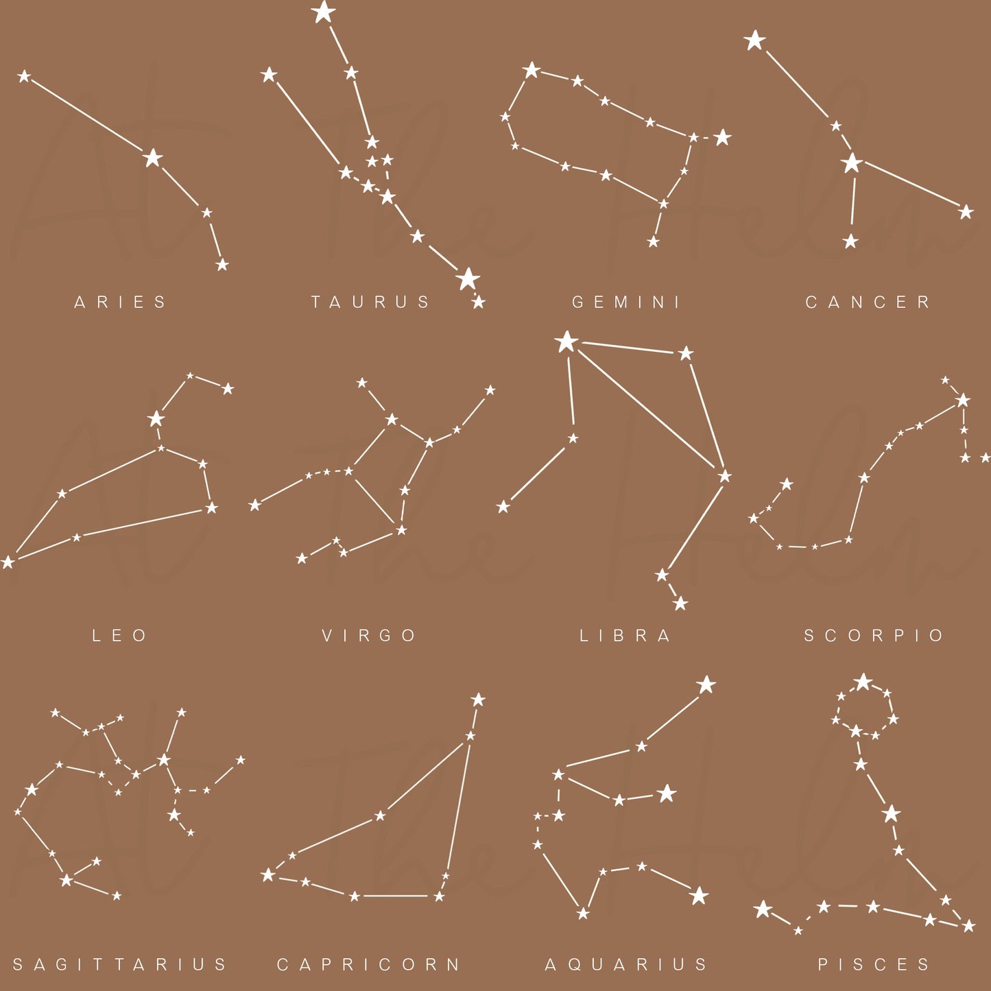 Watercolour Zodiac Constellation Birth Date Print