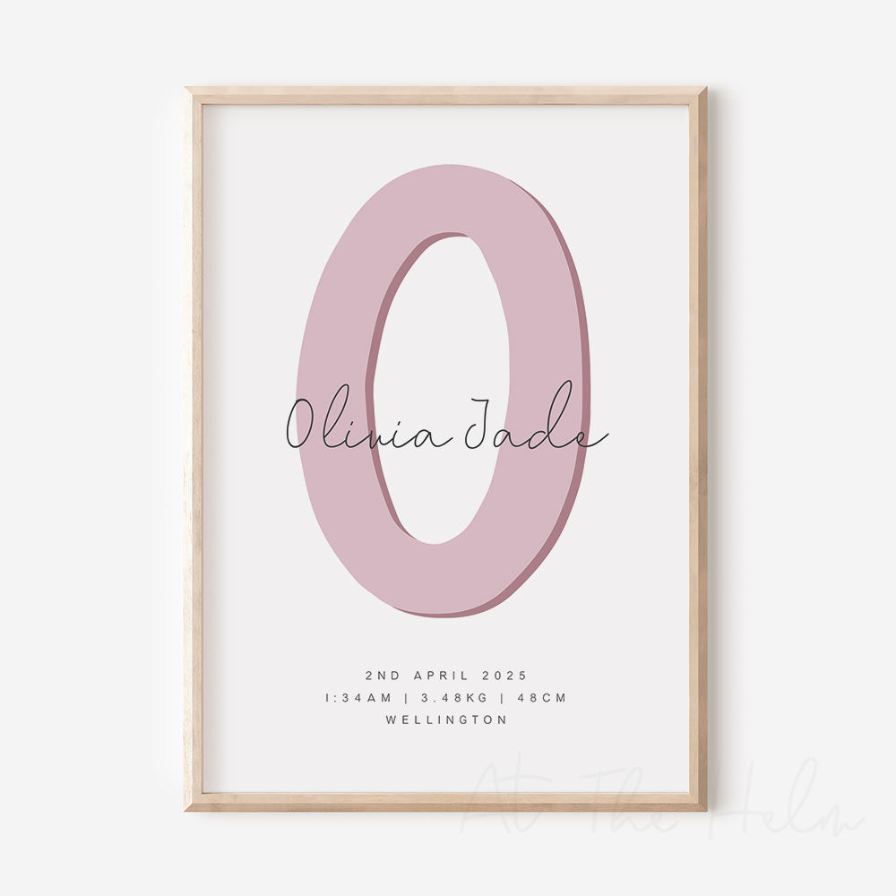 Initial Birth Detail Print