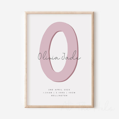 Initial Birth Detail Print
