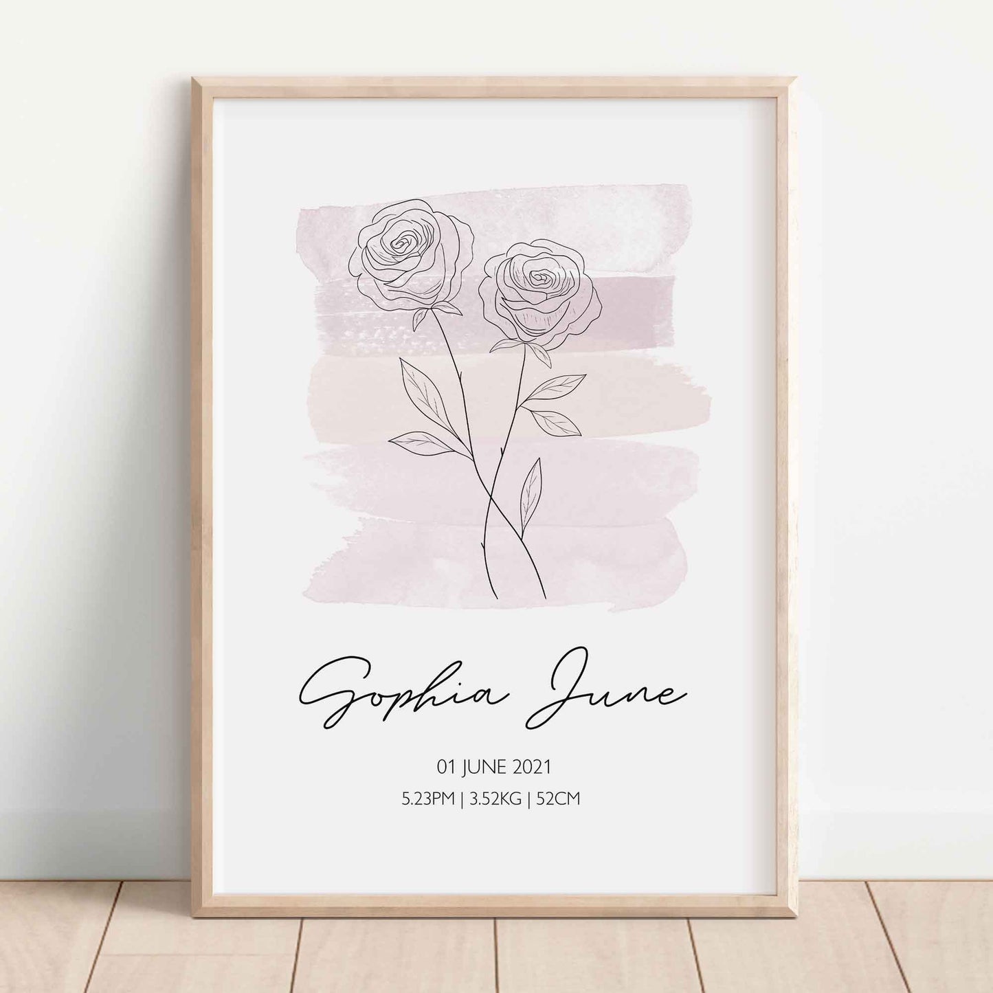 Birth Flower Custom Birth Detail Print - At The Helm