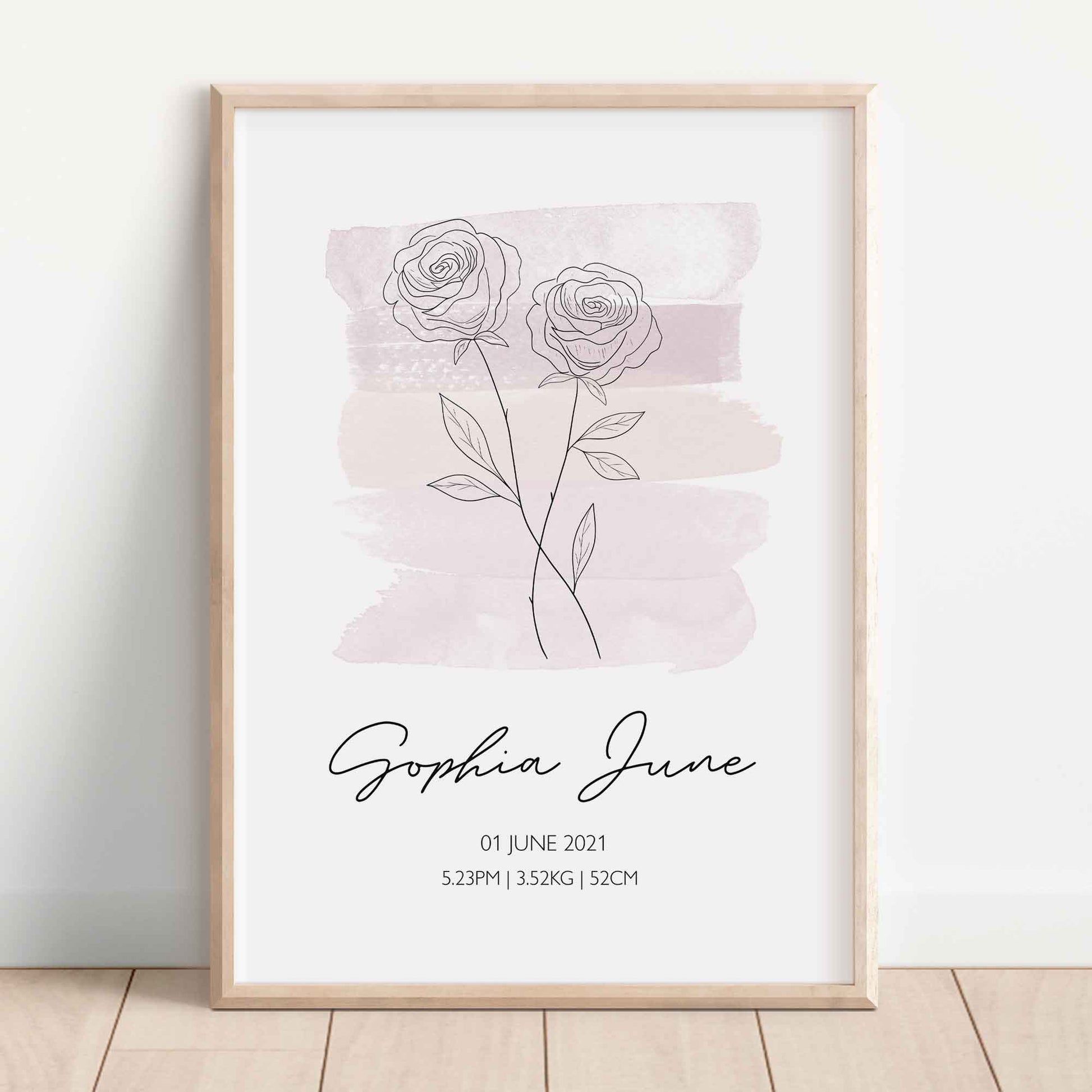Birth Flower Custom Birth Detail Print - At The Helm