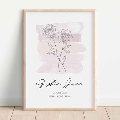 Birth Flower Custom Birth Detail Print - At The Helm